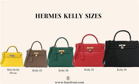 how much does hermes kelly cost